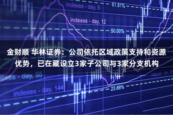 金财顺 华林证券:公司依托区域政策支持和资源优势,已在藏设立3家子公司与3家分支机构